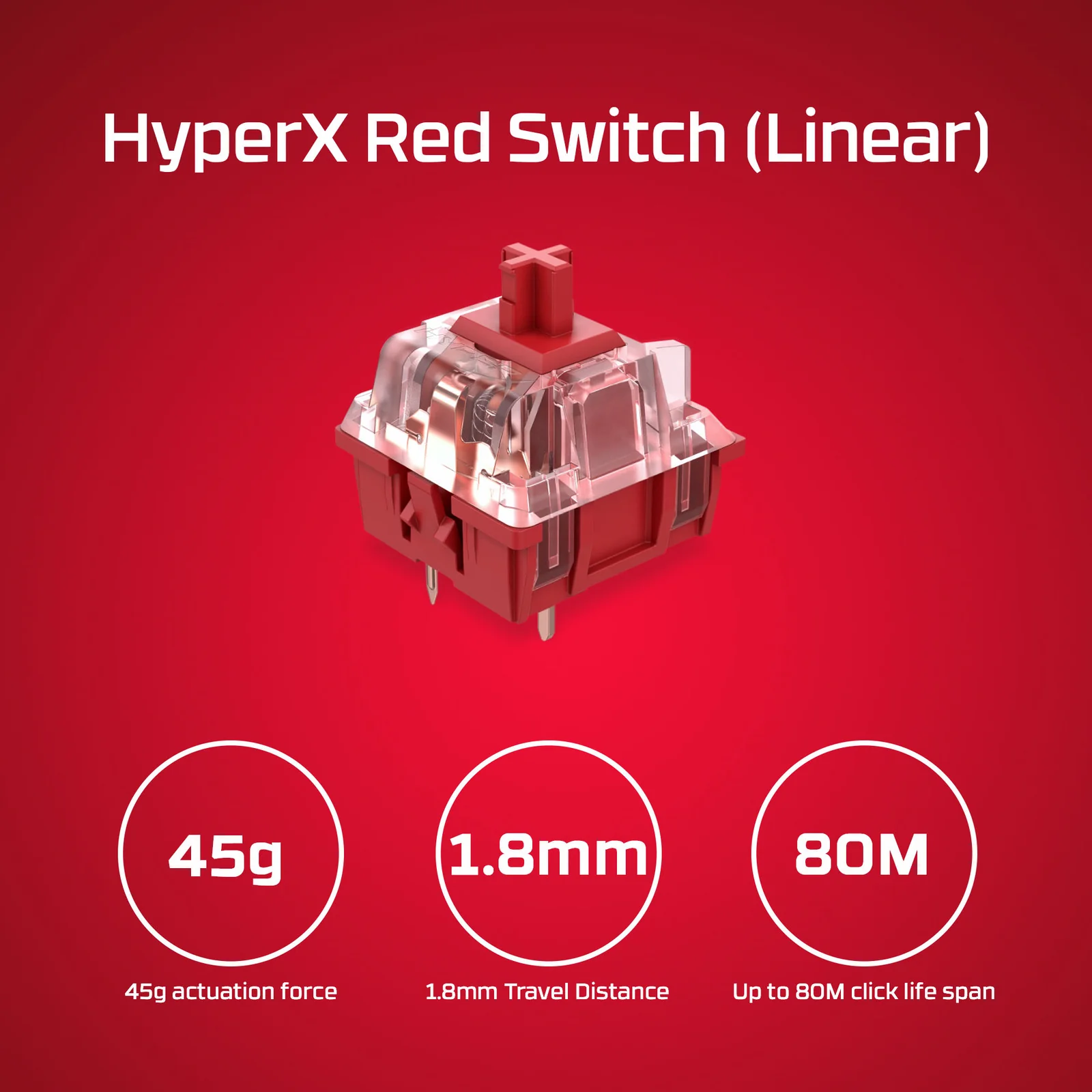 HyperX Alloy Origins 60 – Mechanical Gaming Keyboard - Image 14
