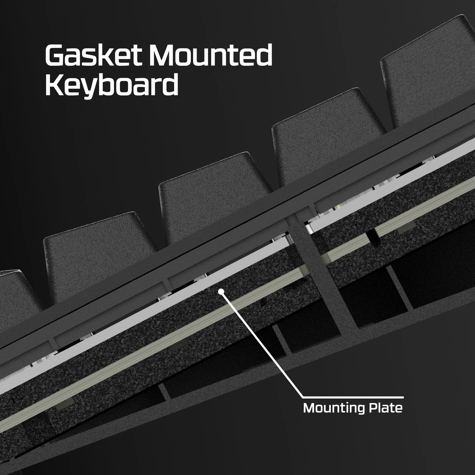HyperX Alloy Rise 75 Wireless – Gaming Keyboard - Image 5