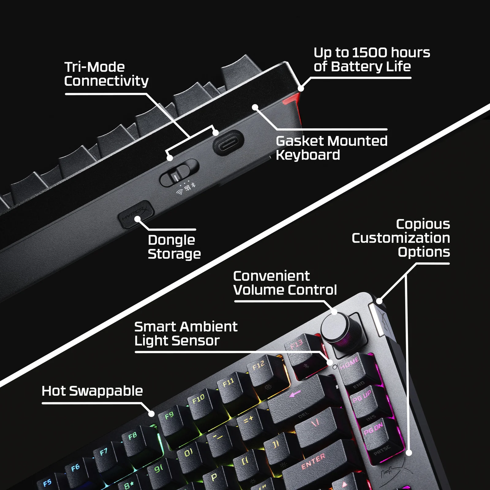 HyperX Alloy Rise 75 Wireless – Gaming Keyboard - Image 8