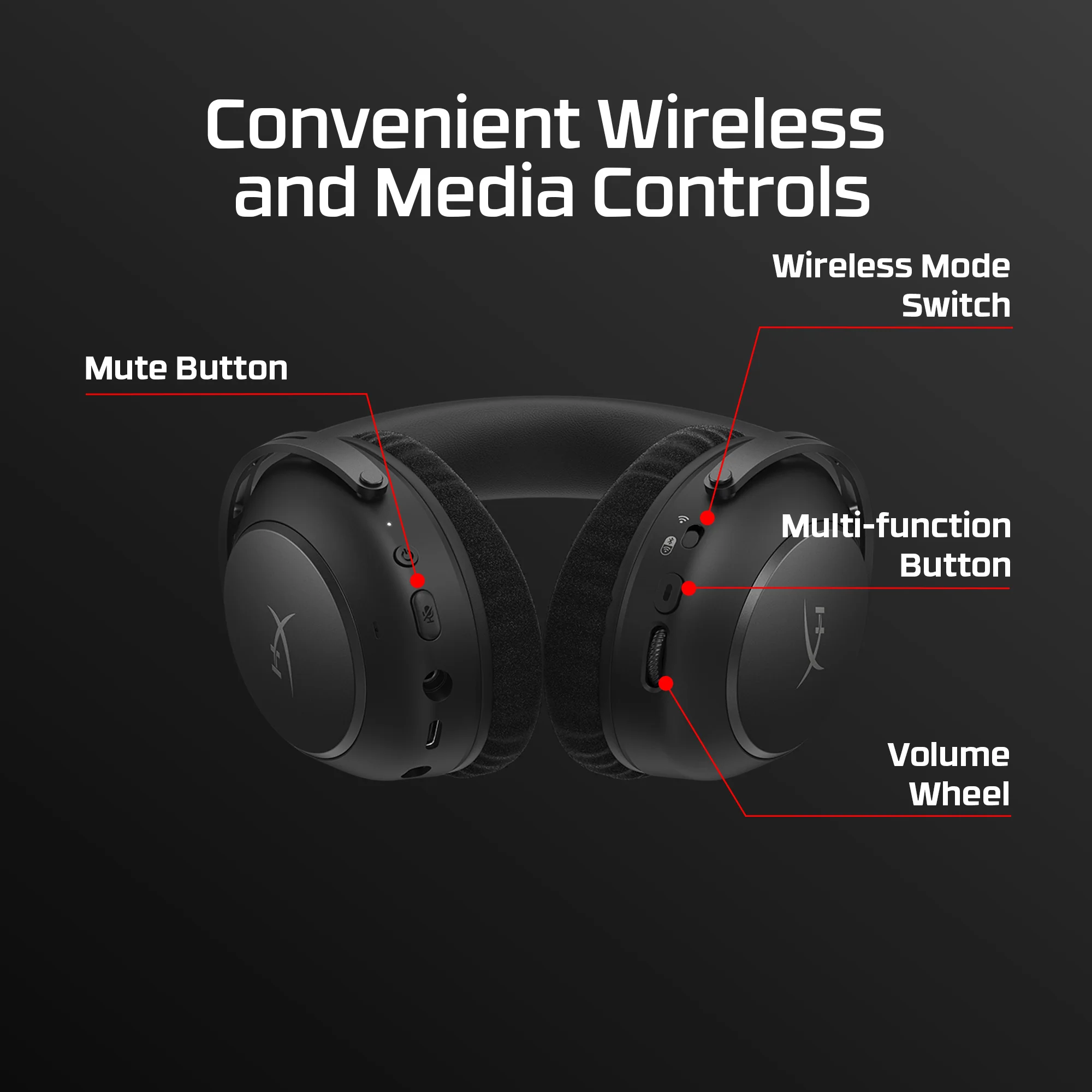 HyperX Cloud Alpha 2 – Wireless Gaming Headset - Image 10