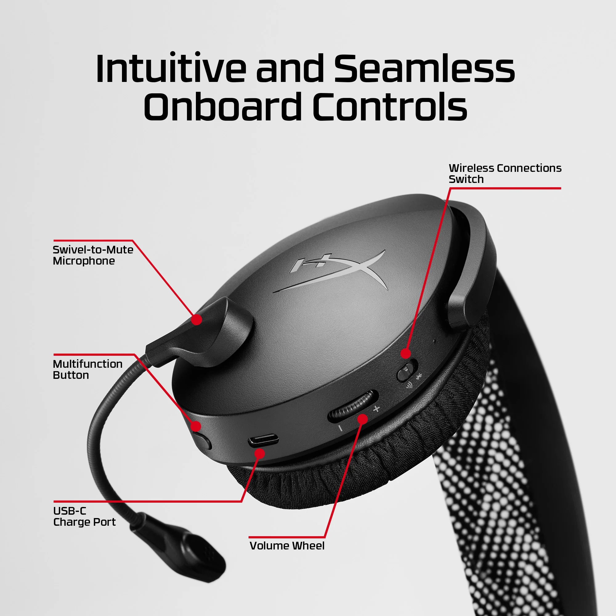 HyperX Cloud Jet – Wireless Gaming Headset - Image 7